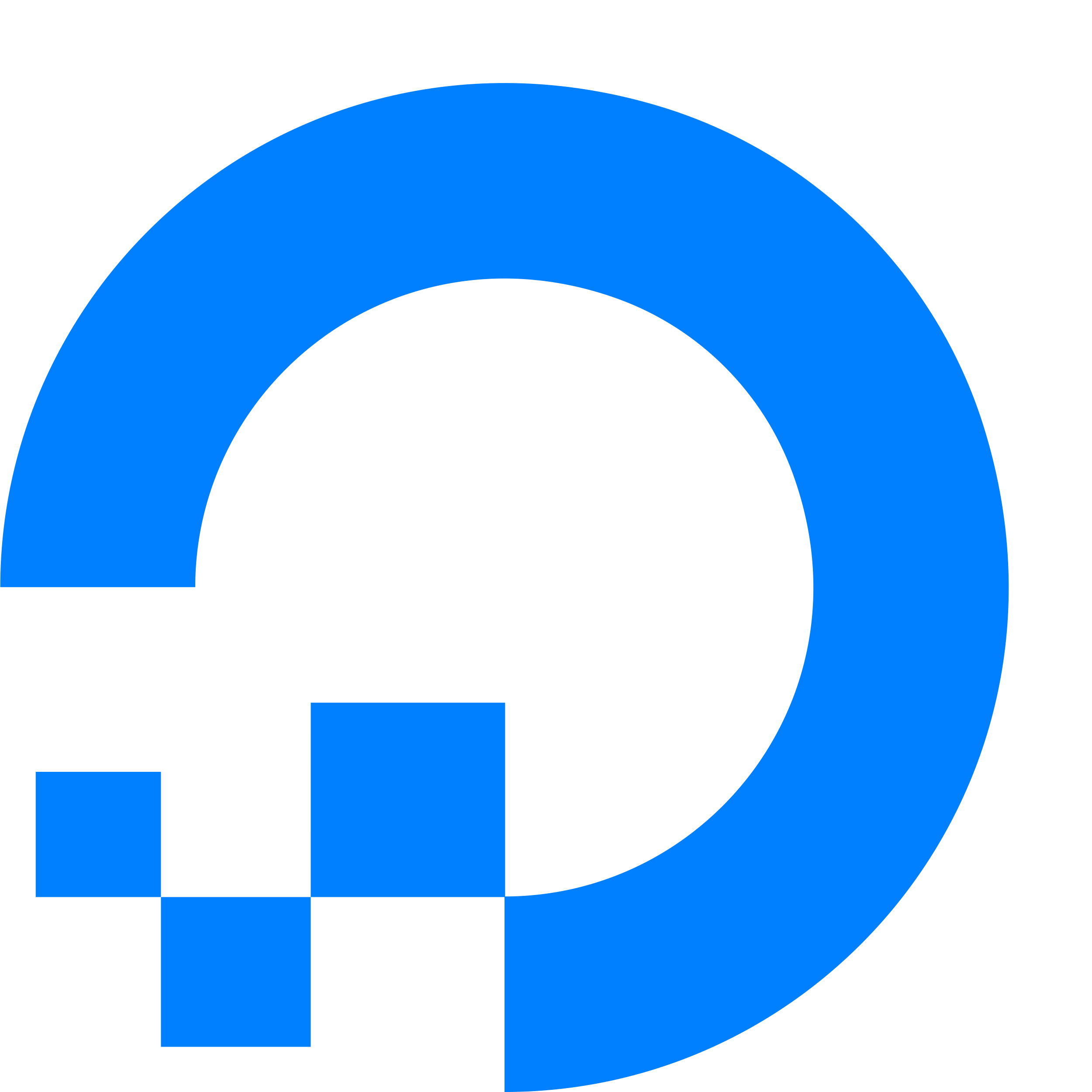 DigitalOcean